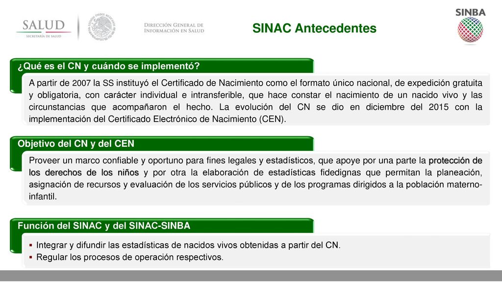 SINAC Antecedentes ¿Qué es el CN y cuándo se implementó