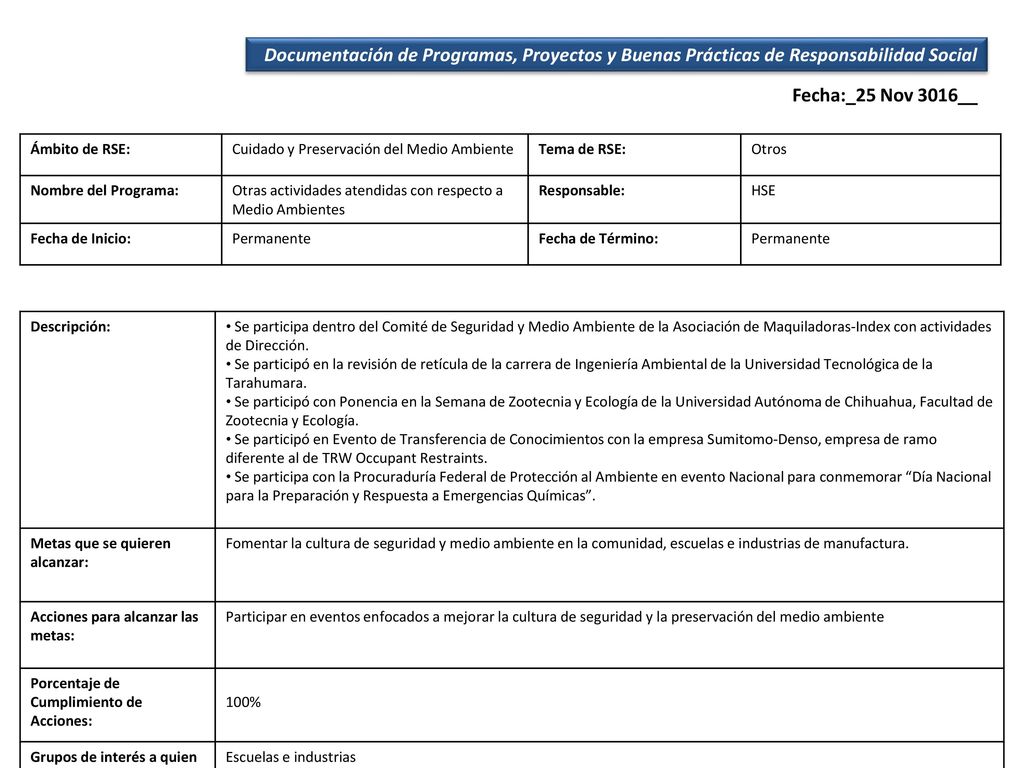 Documentación de Programas, Proyectos y Buenas Prácticas de Responsabilidad Social