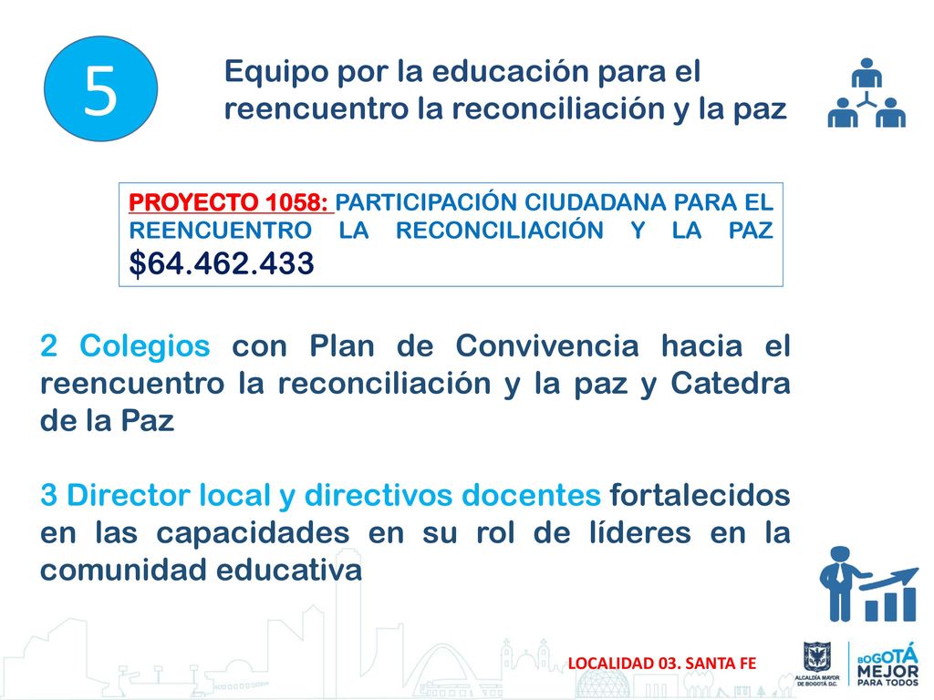 5 Equipo por la educación para el reencuentro la reconciliación y la paz.