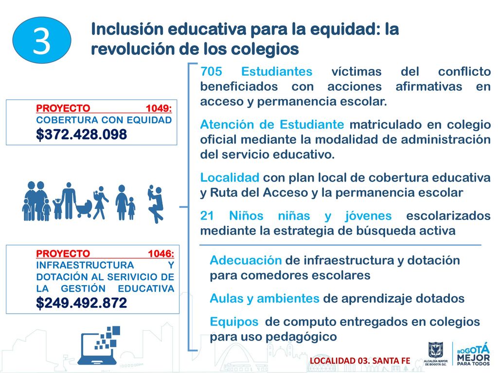 3 Inclusión educativa para la equidad: la revolución de los colegios