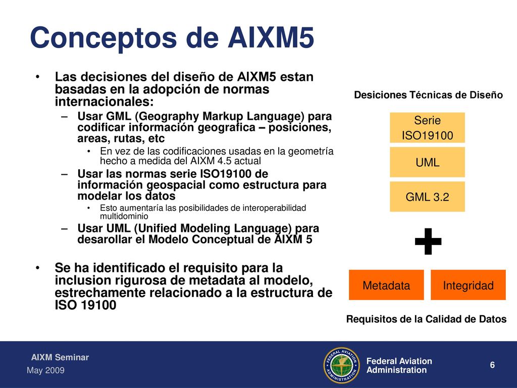Desiciones Técnicas de Diseño Requisitos de la Calidad de Datos