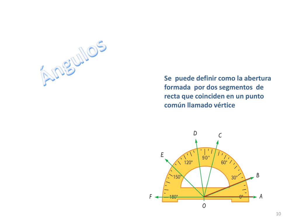 Ángulos Se puede definir como la abertura formada por dos segmentos de recta que coinciden en un punto común llamado vértice.