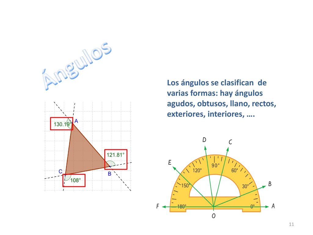Ángulos Los ángulos se clasifican de varias formas: hay ángulos agudos, obtusos, llano, rectos, exteriores, interiores, ….