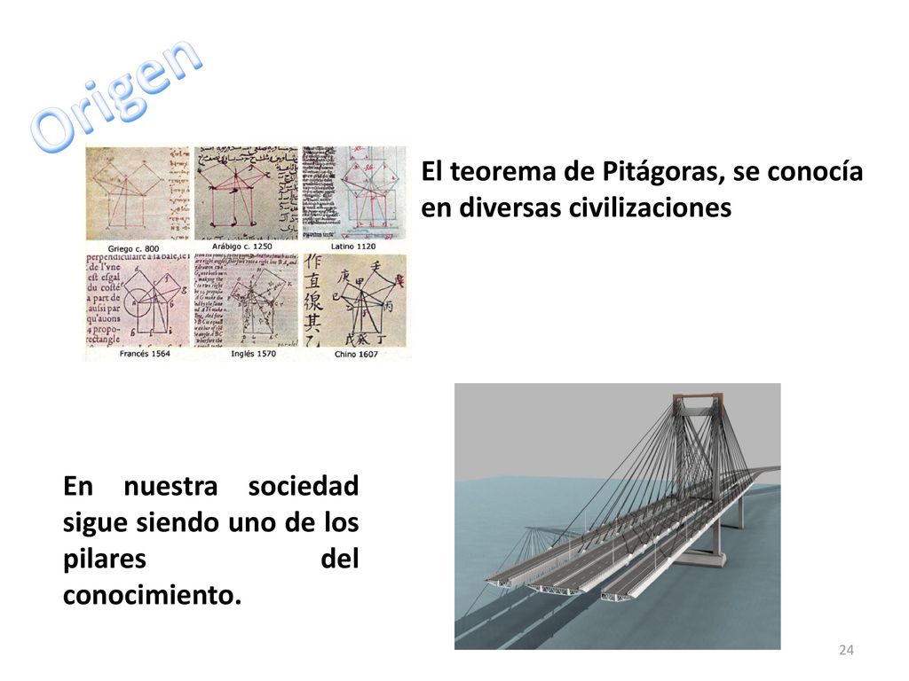Origen El teorema de Pitágoras, se conocía en diversas civilizaciones