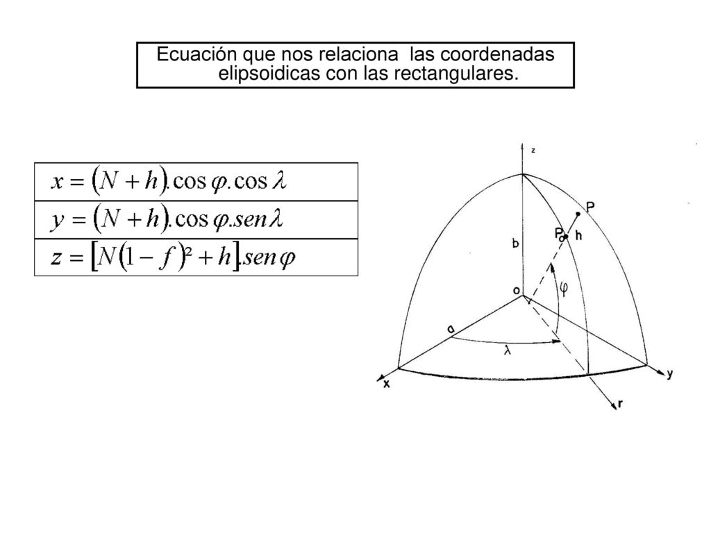 Ecuación que nos relaciona las coordenadas elipsoidicas con las rectangulares.