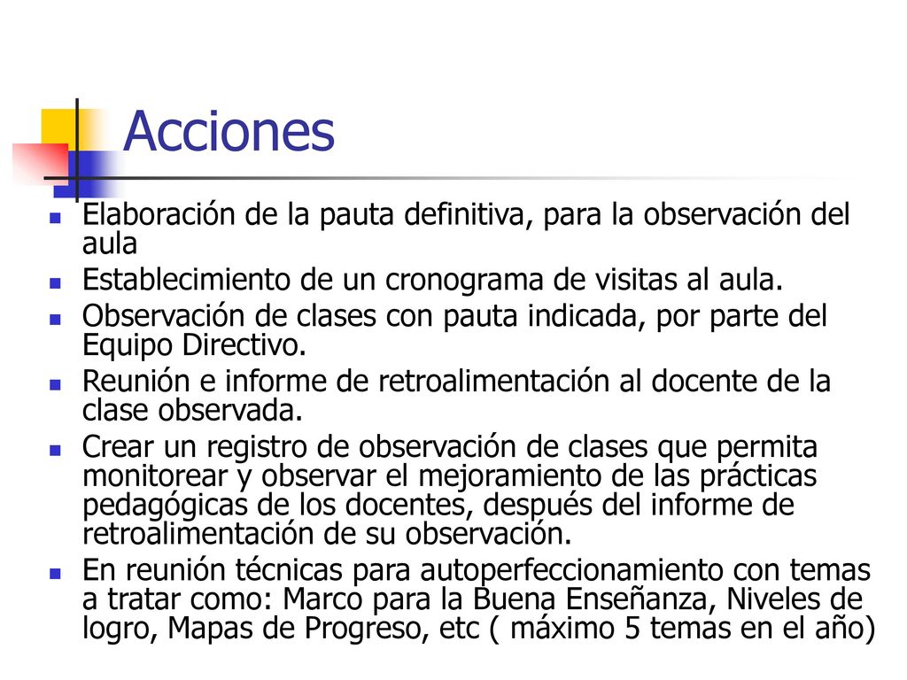 Acciones Elaboración de la pauta definitiva, para la observación del aula. Establecimiento de un cronograma de visitas al aula.