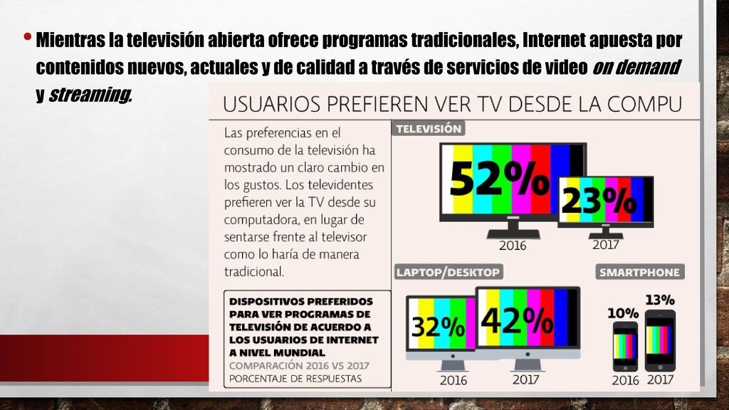 Mientras la televisión abierta ofrece programas tradicionales, Internet apuesta por contenidos nuevos, actuales y de calidad a través de servicios de video on demand y streaming.