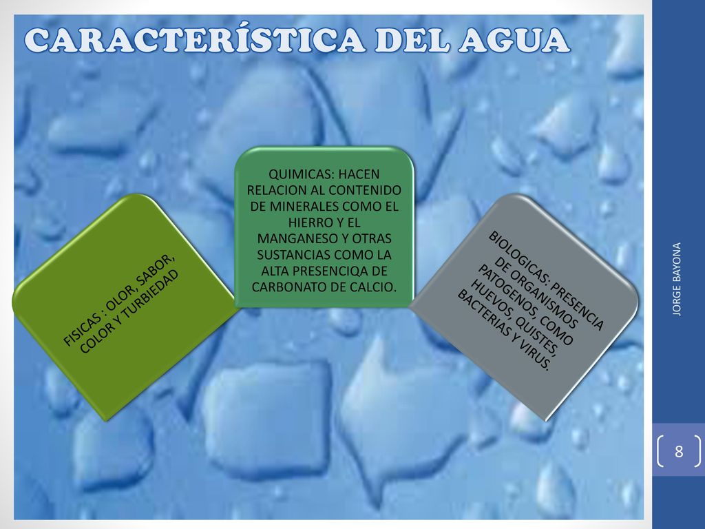 FISICAS : OLOR, SABOR, COLOR Y TURBIEDAD
