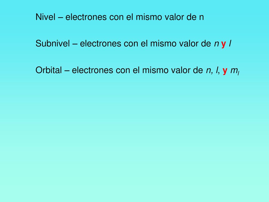 Nivel – electrones con el mismo valor de n