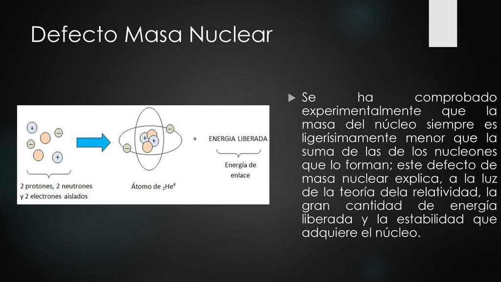 Defecto Masa Nuclear