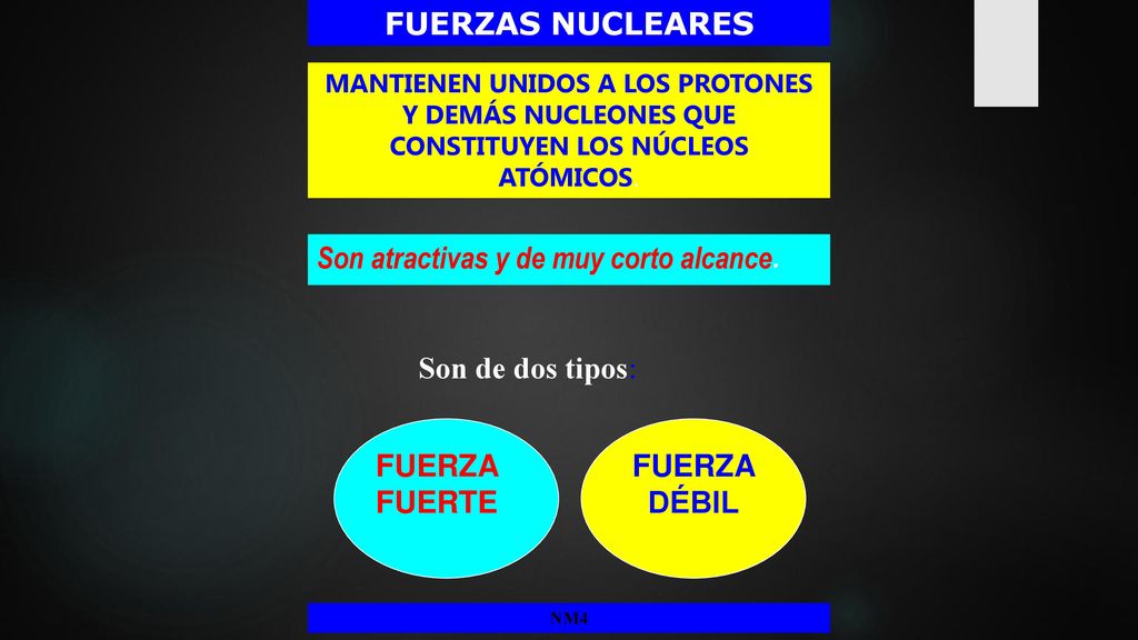 Son atractivas y de muy corto alcance.