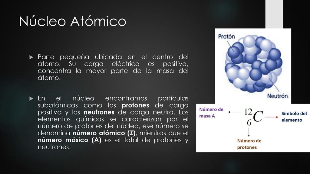 Núcleo Atómico Parte pequeña ubicada en el centro del átomo. Su carga eléctrica es positiva, concentra la mayor parte de la masa del átomo.