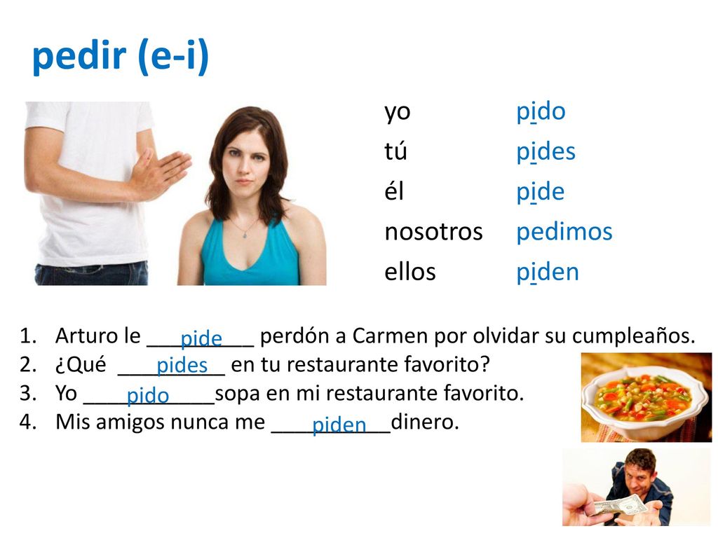 pedir (e-i) yo tú él nosotros ellos pido pides pide pedimos piden