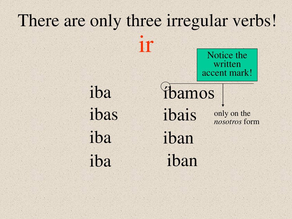 ir There are only three irregular verbs! iba íbamos ibas ibais iba