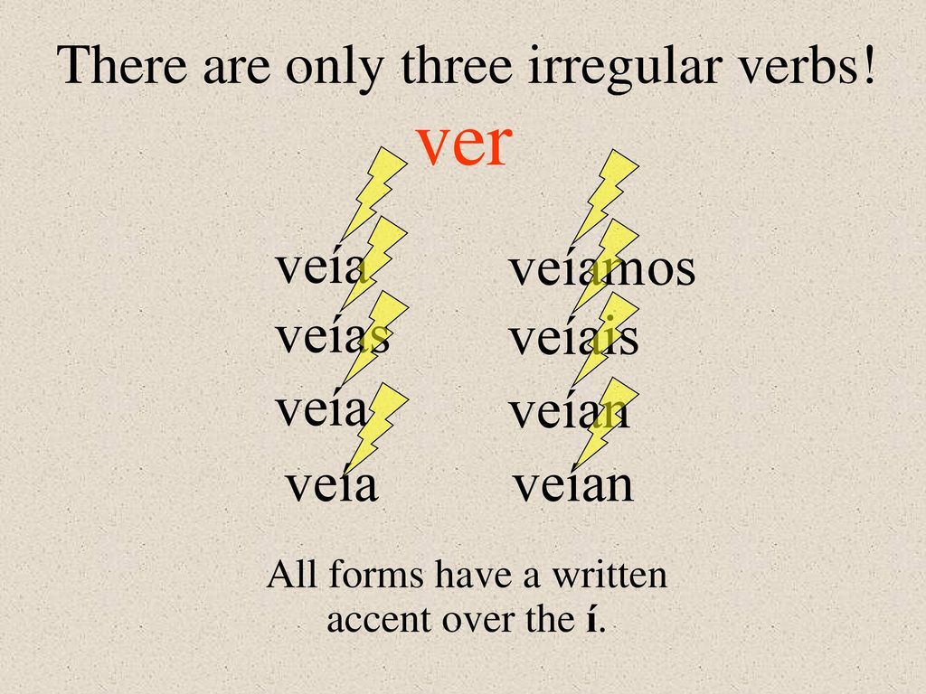 ver There are only three irregular verbs! veía veíamos veías veíais