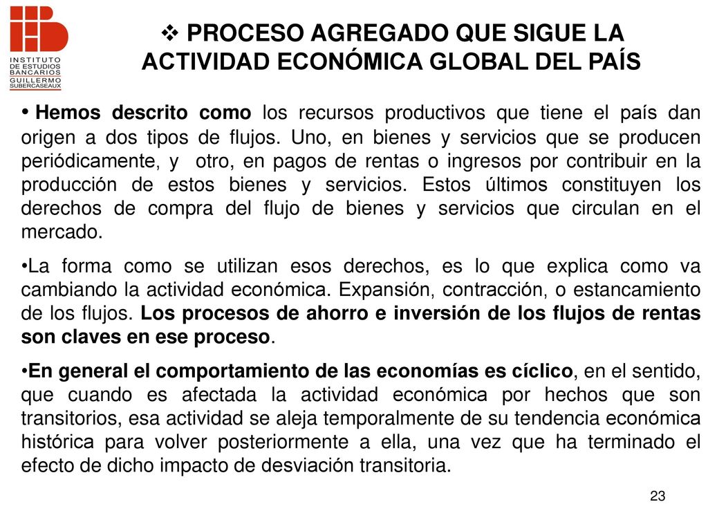 PROCESO AGREGADO QUE SIGUE LA ACTIVIDAD ECONÓMICA GLOBAL DEL PAÍS