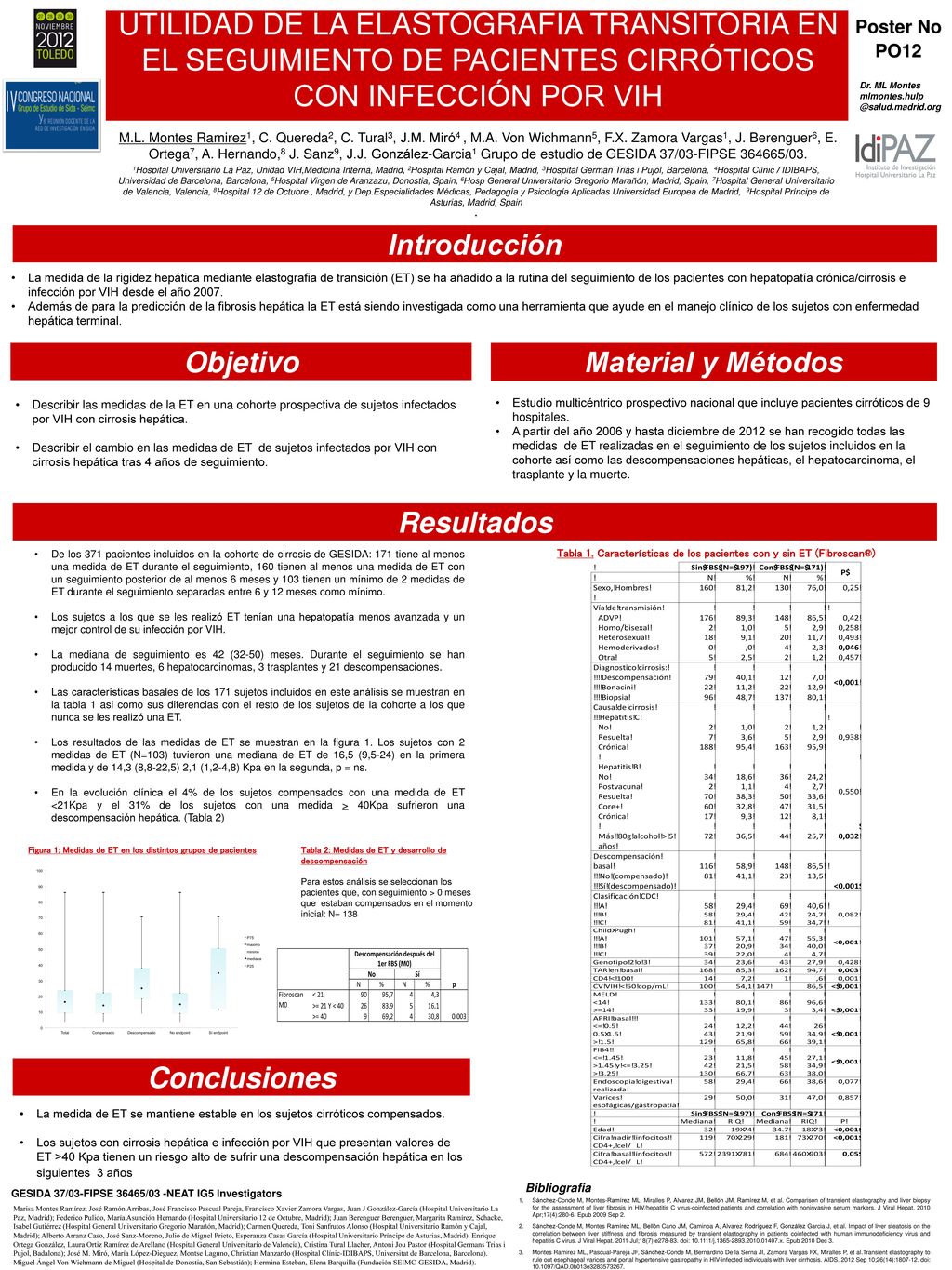 UTILIDAD DE LA ELASTOGRAFIA TRANSITORIA EN EL SEGUIMIENTO DE PACIENTES CIRRÓTICOS CON INFECCIÓN POR VIH