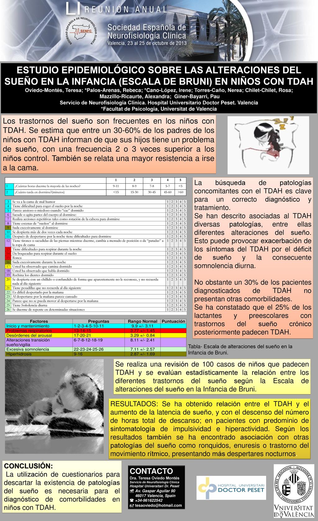 ESTUDIO EPIDEMIOLÓGICO SOBRE LAS ALTERACIONES DEL SUEÑO EN LA INFANCIA (ESCALA DE BRUNI) EN NIÑOS CON TDAH