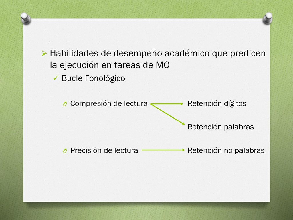 Habilidades de desempeño académico que predicen la ejecución en tareas de MO