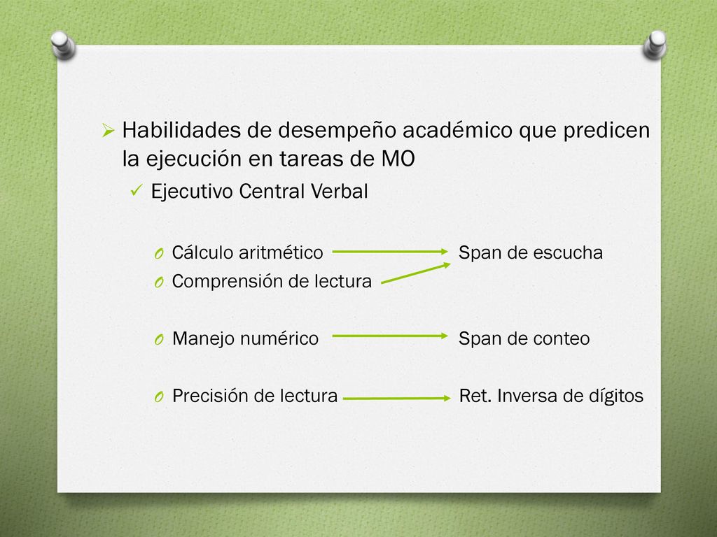 Habilidades de desempeño académico que predicen la ejecución en tareas de MO