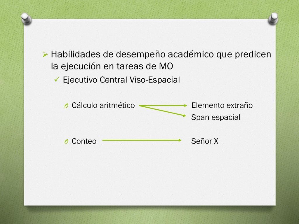 Habilidades de desempeño académico que predicen la ejecución en tareas de MO