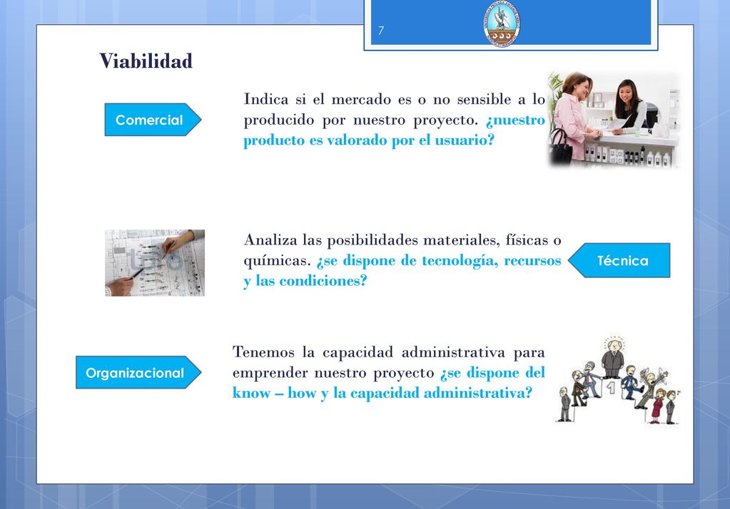 Viabilidad Indica si el mercado es o no sensible a lo producido por nuestro proyecto. ¿nuestro producto es valorado por el usuario
