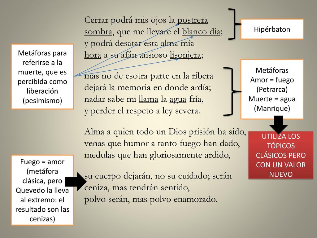 Cerrar podrá mis ojos la postrera sombra, que me llevare el blanco día; y podrá desatar esta alma mía hora a su afán ansioso lisonjera; mas no de esotra parte en la ribera dejará la memoria en donde ardía; nadar sabe mi llama la agua fría, y perder el respeto a ley severa. Alma a quien todo un Dios prisión ha sido, venas que humor a tanto fuego han dado, medulas que han gloriosamente ardido, su cuerpo dejarán, no su cuidado; serán ceniza, mas tendrán sentido, polvo serán, mas polvo enamorado.