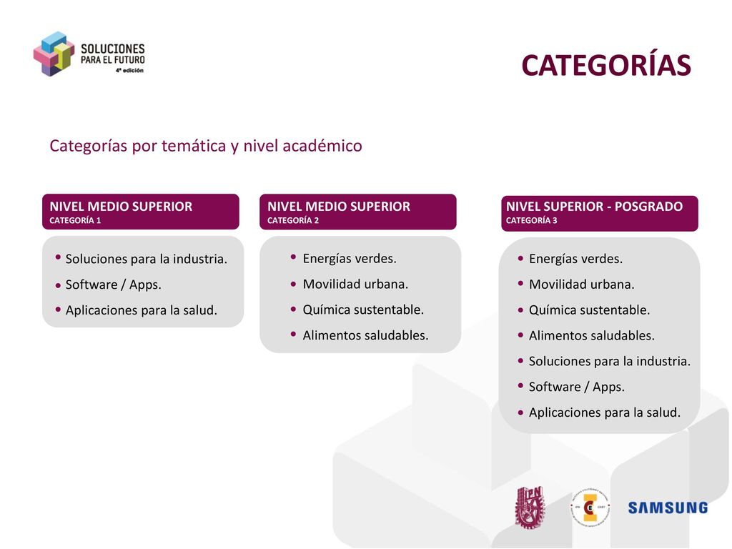 CATEGORÍAS Categorías por temática y nivel académico