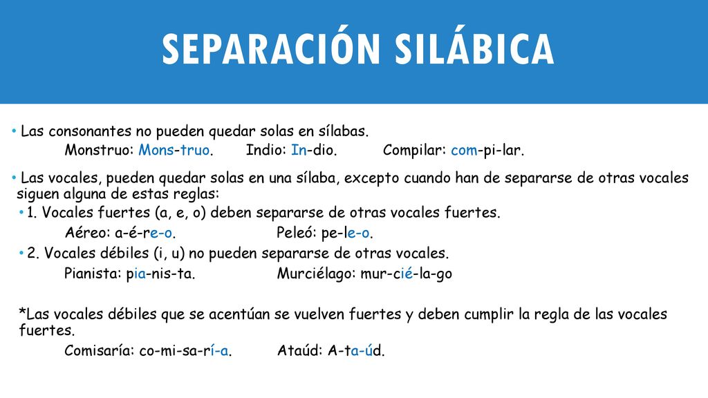 Separación silábica Las consonantes no pueden quedar solas en sílabas.