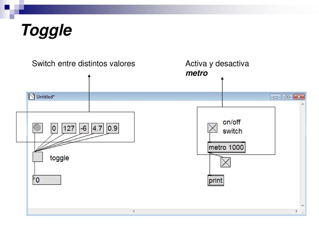 Toggle Switch entre distintos valores Activa y desactiva metro