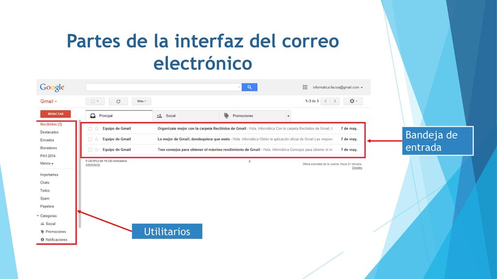 Partes de la interfaz del correo electrónico