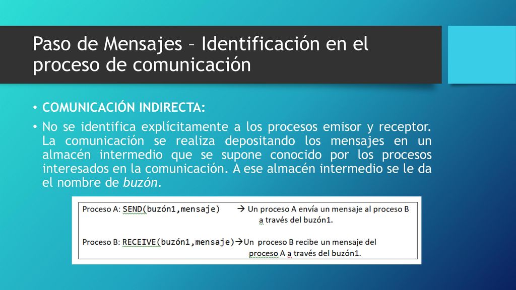 Paso de Mensajes – Identificación en el proceso de comunicación