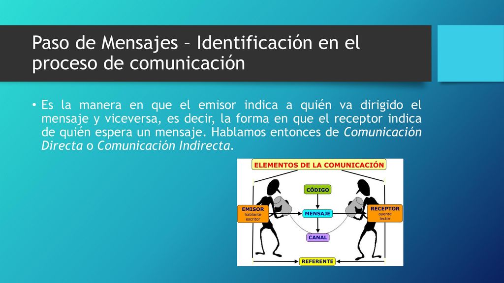 Paso de Mensajes – Identificación en el proceso de comunicación
