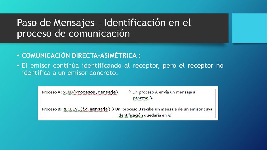 Paso de Mensajes – Identificación en el proceso de comunicación