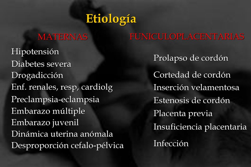 Etiología FUNICULOPLACENTARIAS MATERNAS Hipotensión Prolapso de cordón