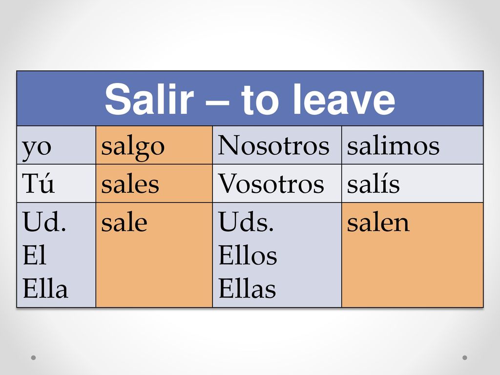Salir – to leave yo salgo Nosotros salimos Tú sales Vosotros salís Ud.
