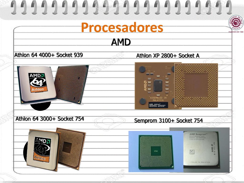 Procesadores AMD Athlon Socket 939 Athlon XP Socket A