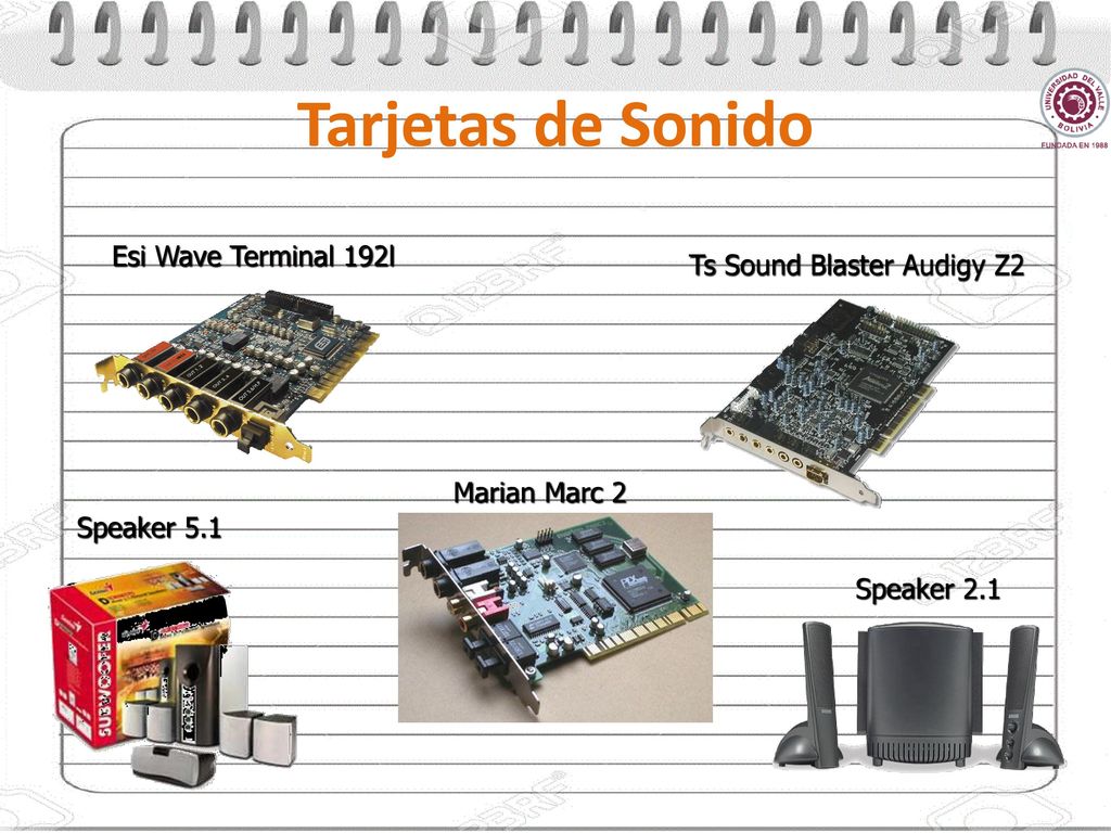Tarjetas de Sonido Esi Wave Terminal 192l Ts Sound Blaster Audigy Z2