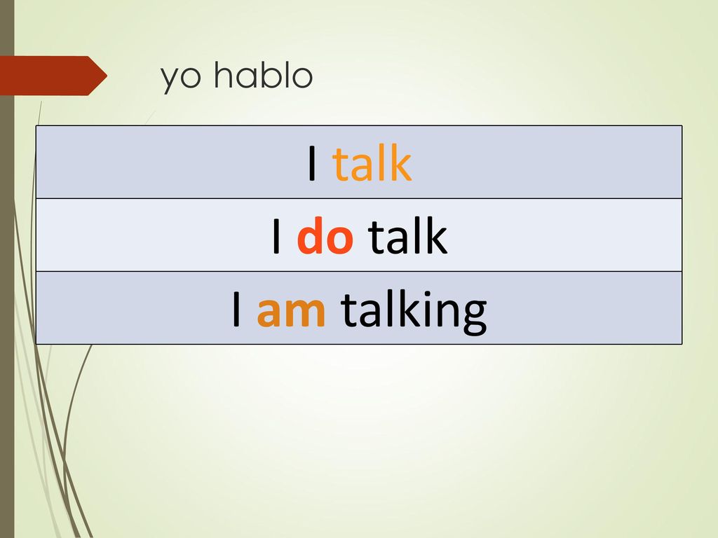 yo hablo I talk I do talk I am talking
