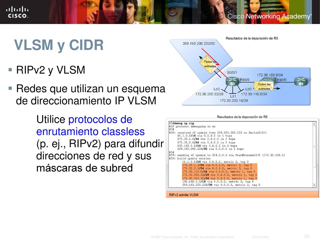 VLSM y CIDR RIPv2 y VLSM. Redes que utilizan un esquema de direccionamiento IP VLSM.