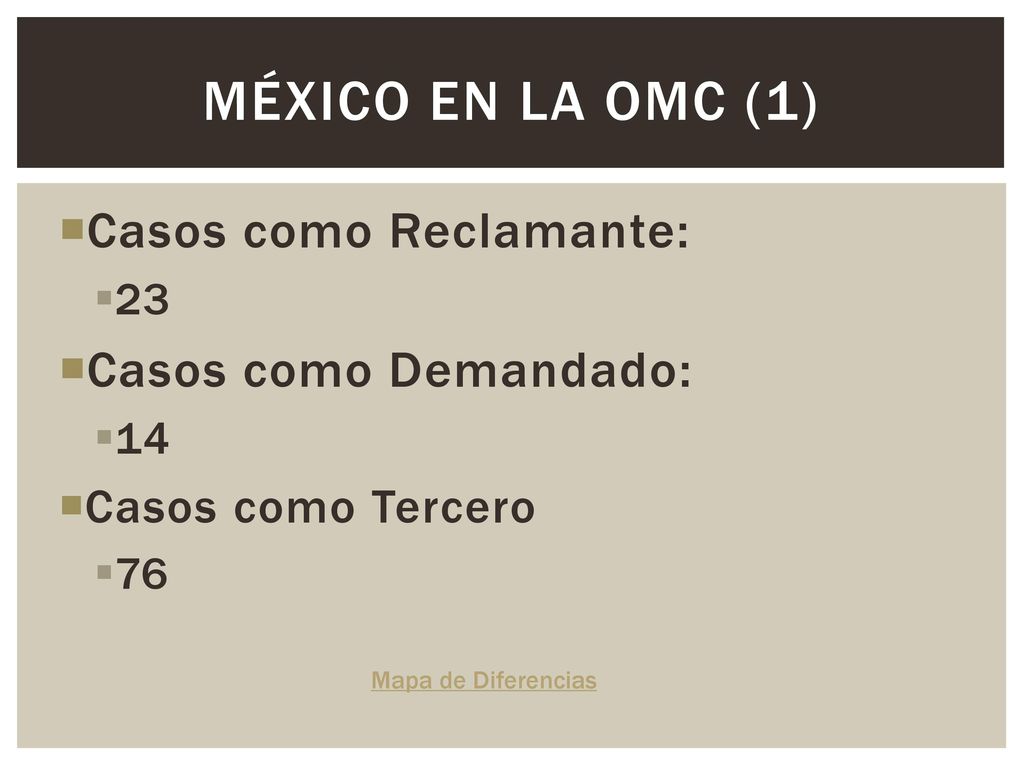 México en la OMC (1) Casos como Reclamante: Casos como Demandado: