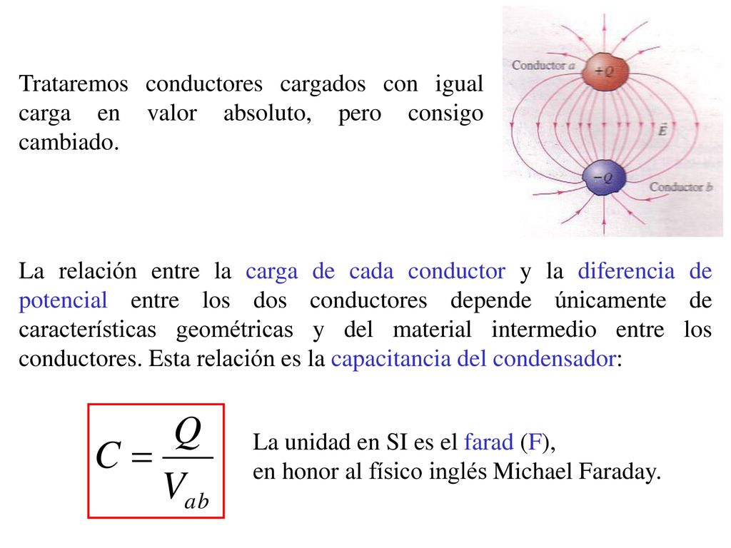 Trataremos conductores cargados con igual carga en valor absoluto, pero consigo cambiado.