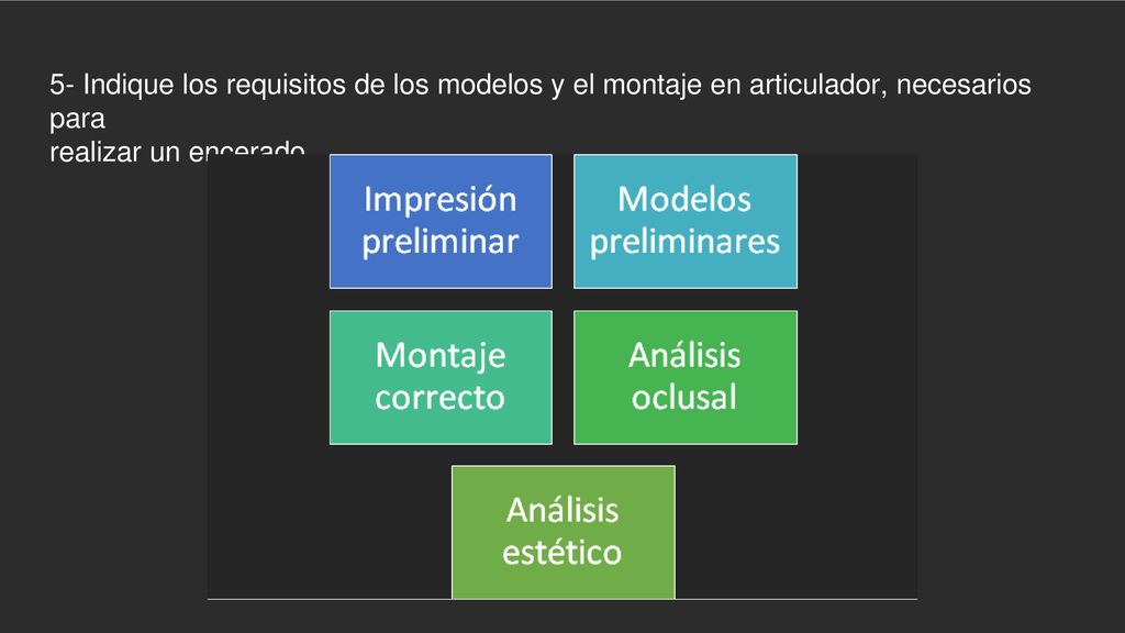 5- Indique los requisitos de los modelos y el montaje en articulador, necesarios para