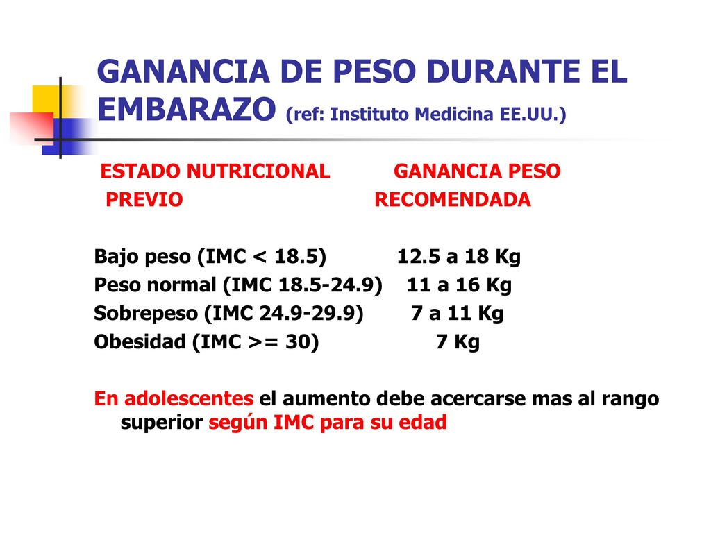 GANANCIA DE PESO DURANTE EL EMBARAZO (ref: Instituto Medicina EE.UU.)