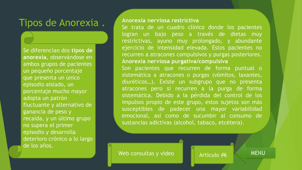 Tipos de Anorexia . Anorexia nerviosa restrictiva