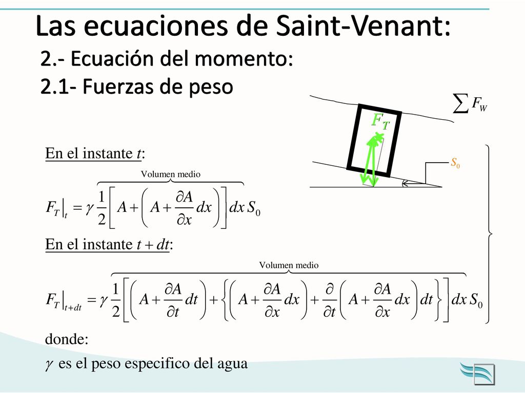 Las ecuaciones de Saint-Venant: 2. - Ecuación del momento: 2