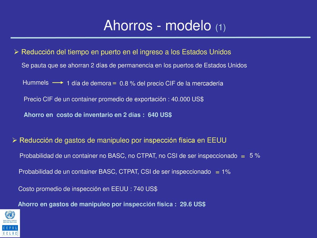Ahorros - modelo (1) Reducción del tiempo en puerto en el ingreso a los Estados Unidos.