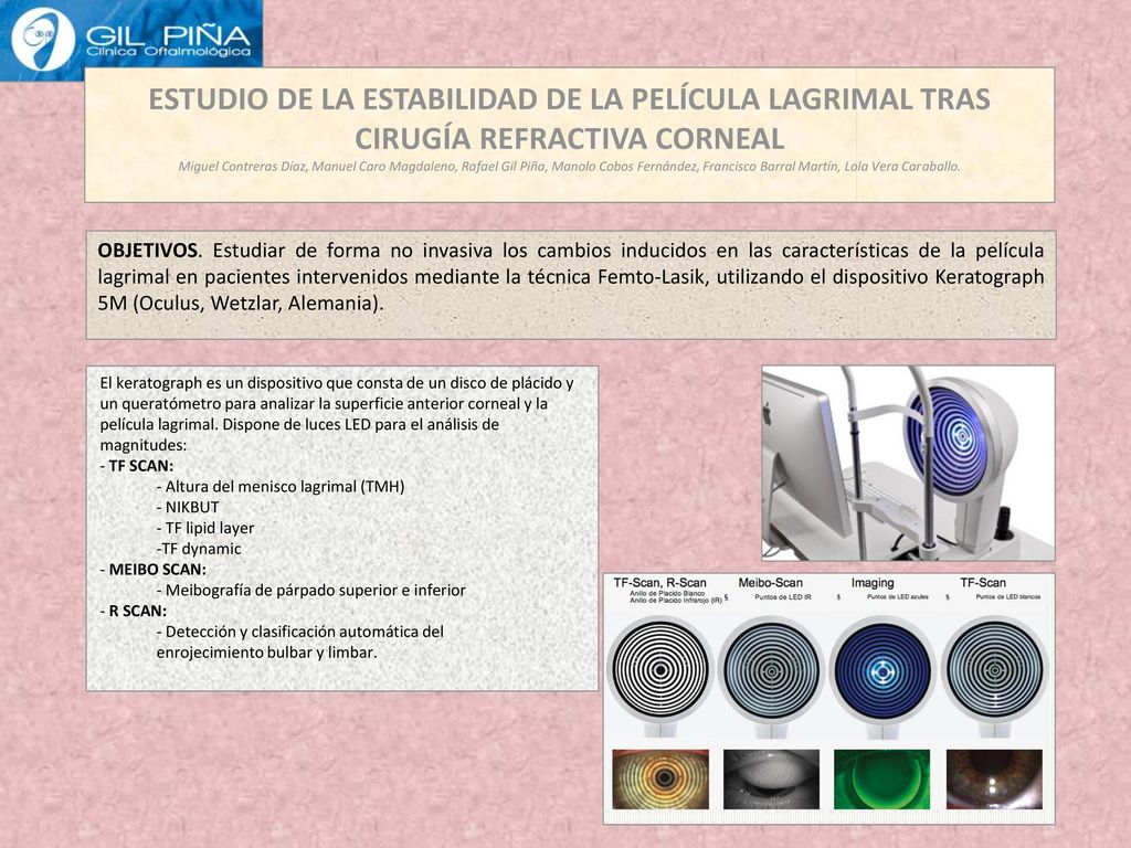 ESTUDIO DE LA ESTABILIDAD DE LA PELÍCULA LAGRIMAL TRAS CIRUGÍA REFRACTIVA CORNEAL Miguel Contreras Díaz, Manuel Caro Magdaleno, Rafael Gil Piña, Manolo Cobos Fernández, Francisco Barral Martín, Lola Vera Caraballo.