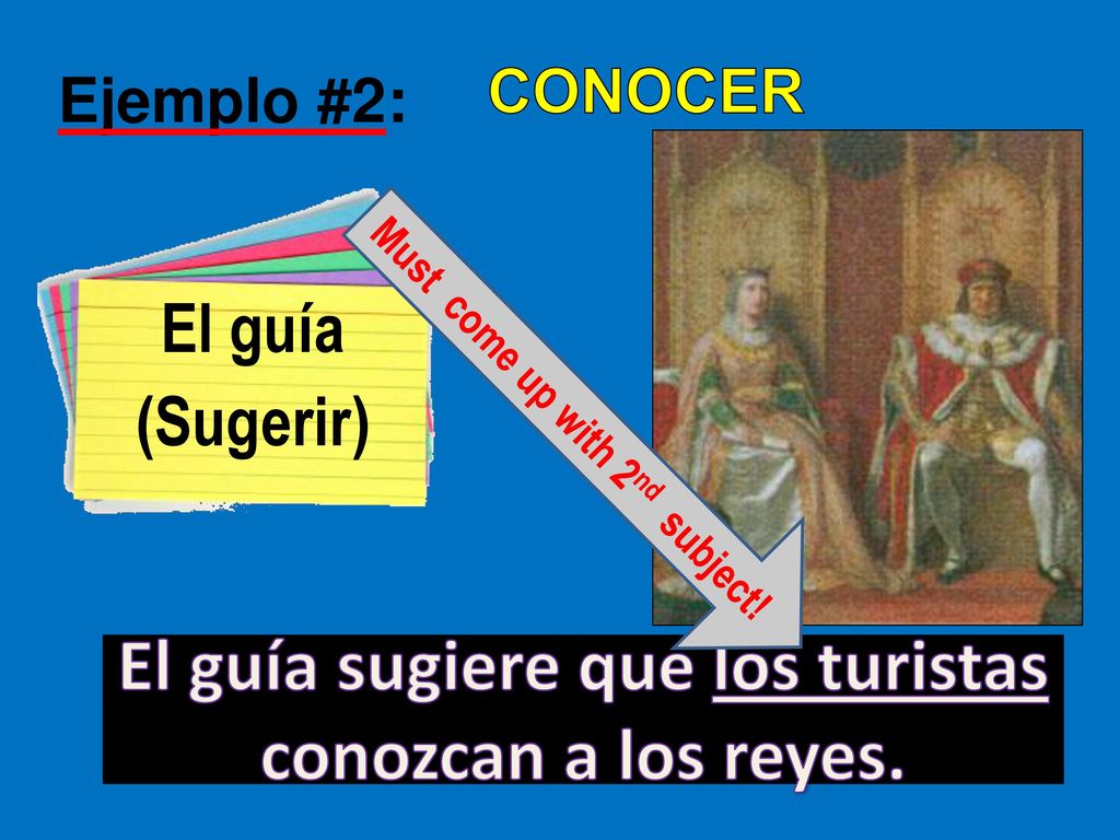 El guía sugiere que los turistas conozcan a los reyes.