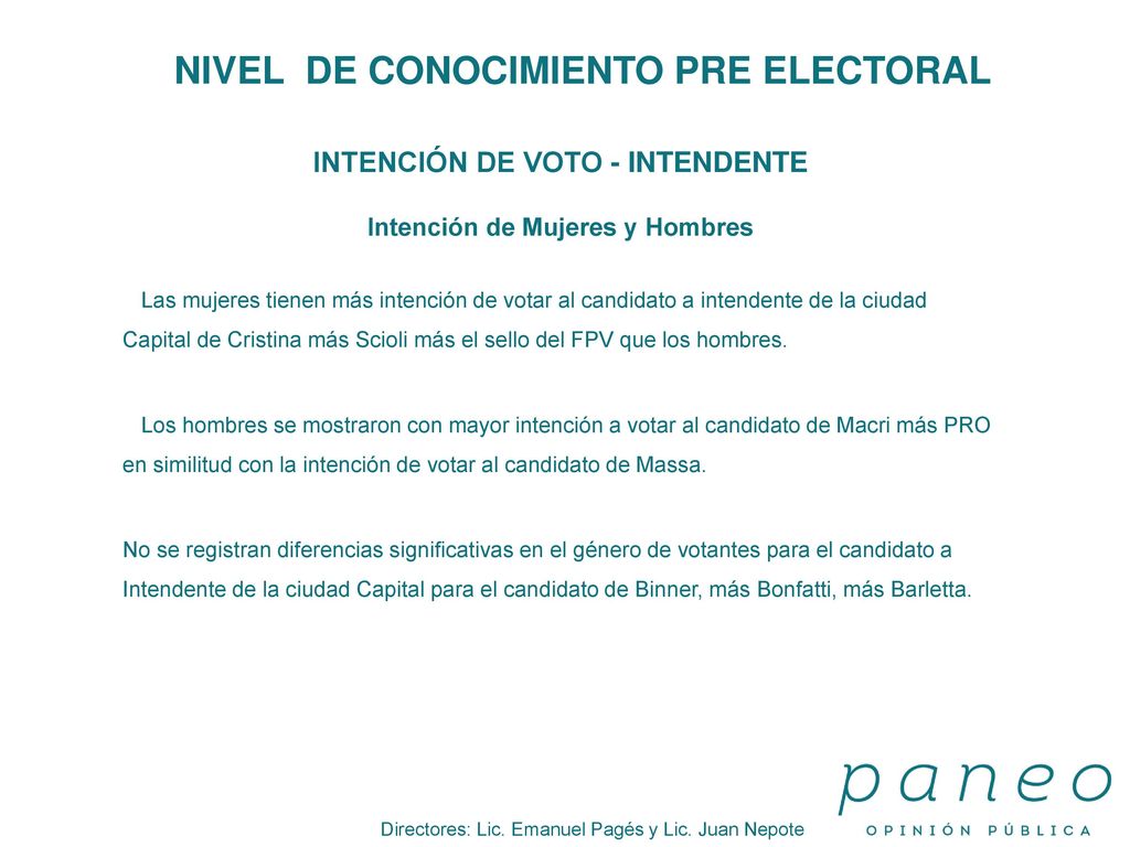 NIVEL DE CONOCIMIENTO PRE ELECTORAL Intención de Mujeres y Hombres